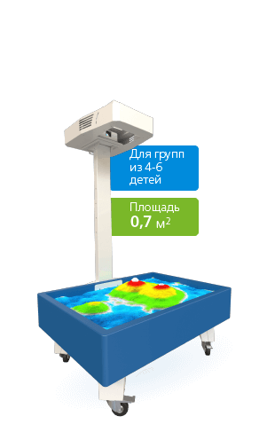 iSandBOX Small